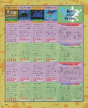 天外2発売時のお毒見チャート2